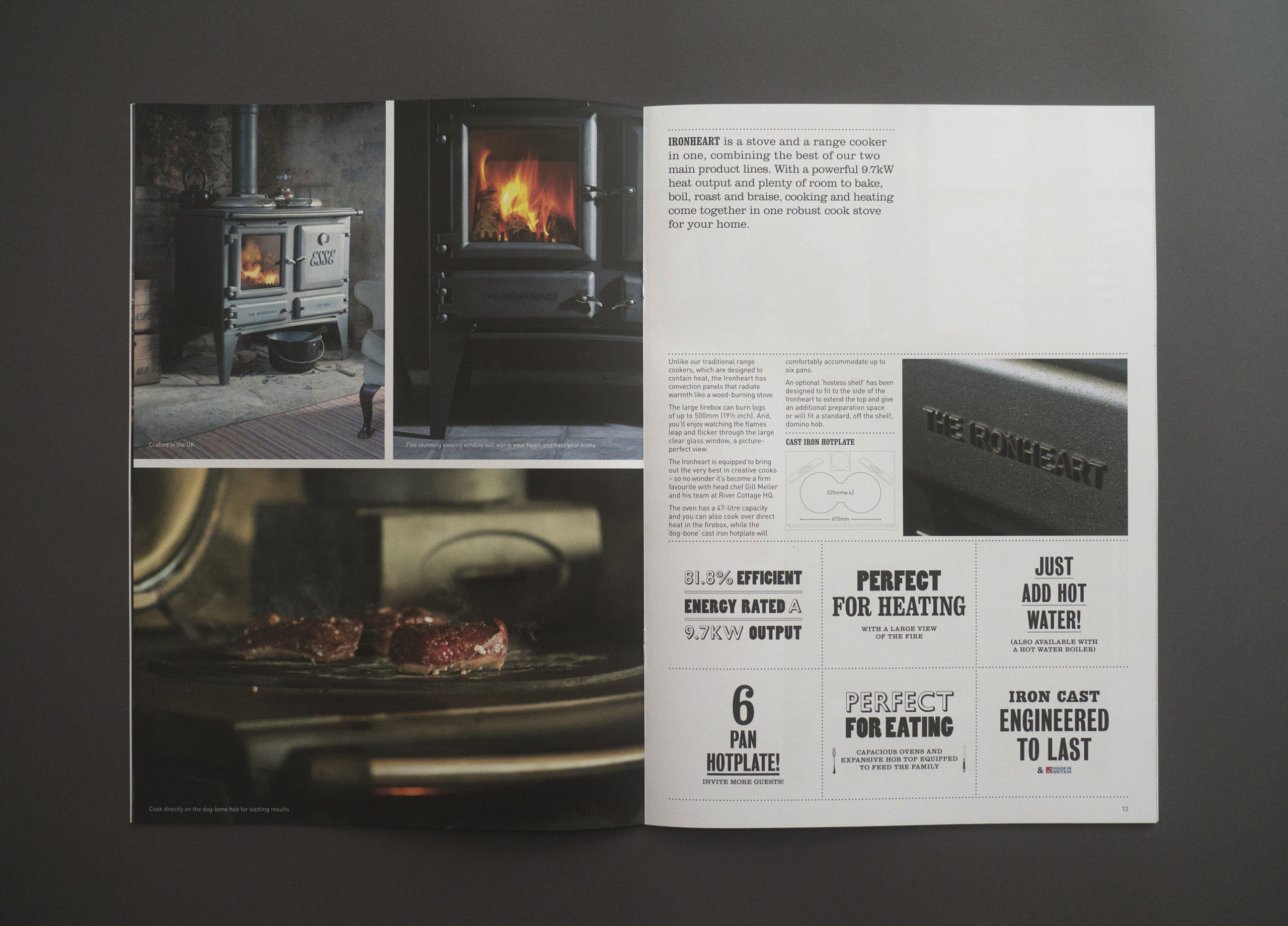 This spread shows various uses of the product and detailed technical information in an editorial layout