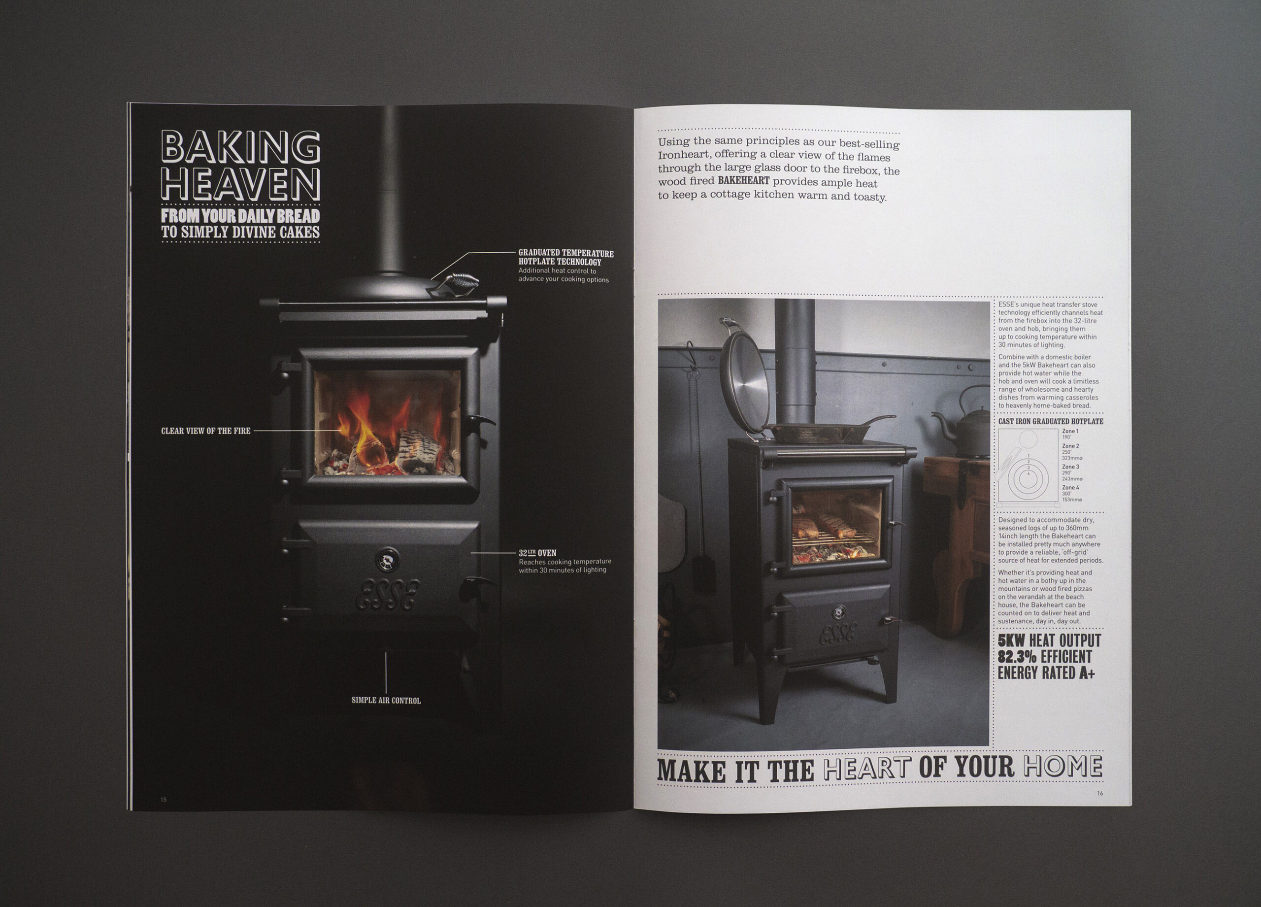 Key selling points are drawn onto the photography